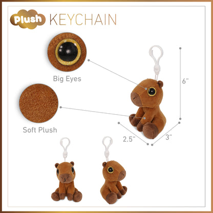 BIG EYE KEYCHAIN - CAPYBARA