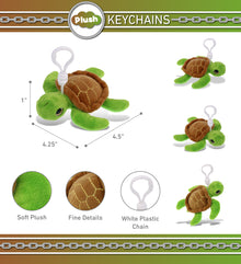 BIG EYE KEYCHAIN - SEA TURTLE